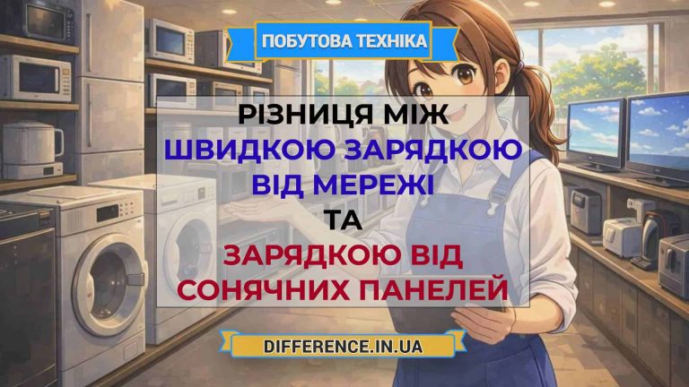 Різниця між швидкою зарядкою від мережі та зарядкою від сонячних панелей