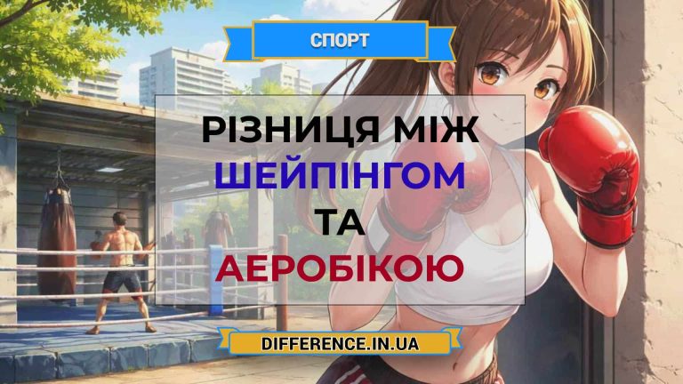 Різниця між шейпінгом та аеробікою