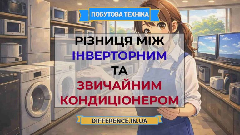 Різниця між інверторним та звичайним кондиціонером
