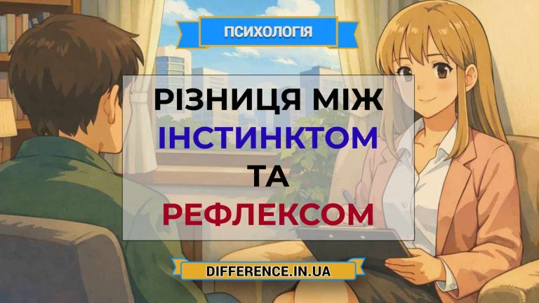 Різниця між інстинктом та рефлексом