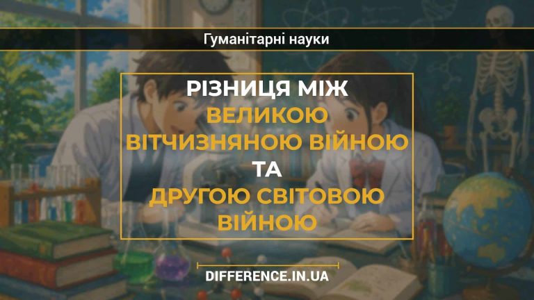 Різниця між Великою Вітчизняною війною та Другою світовою війною
