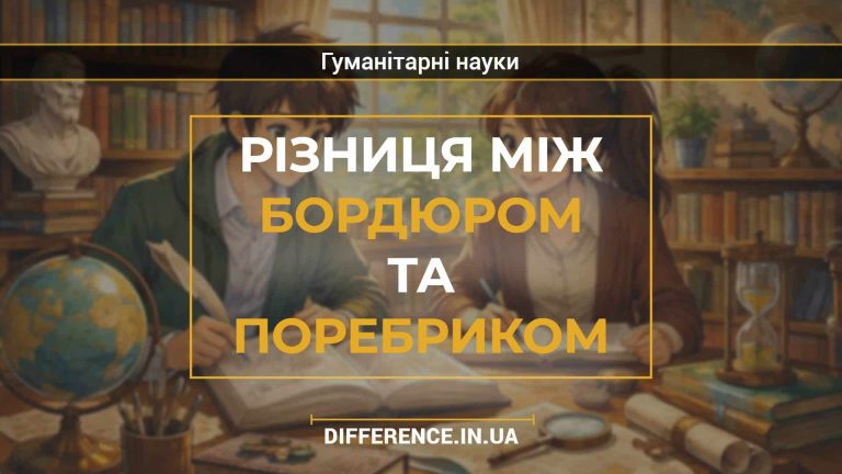 Різниця між бордюром та поребриком