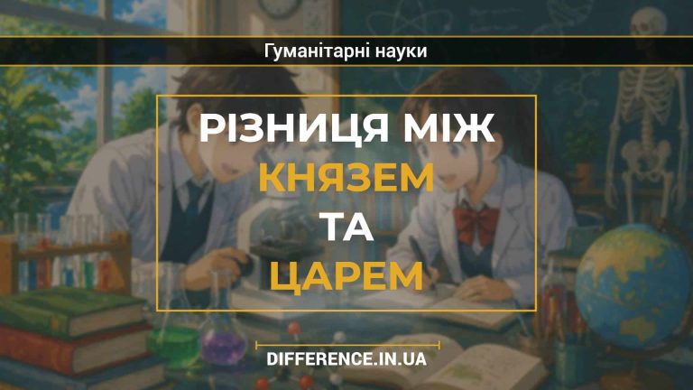 Різниця між князем та царем