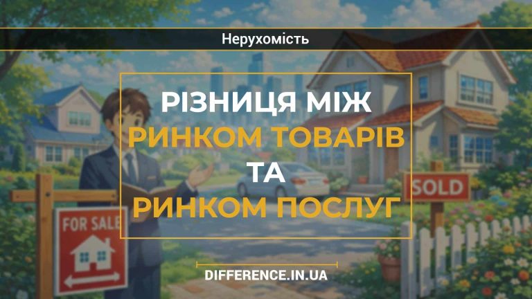 Різниця між ринком товарів та ринком послуг