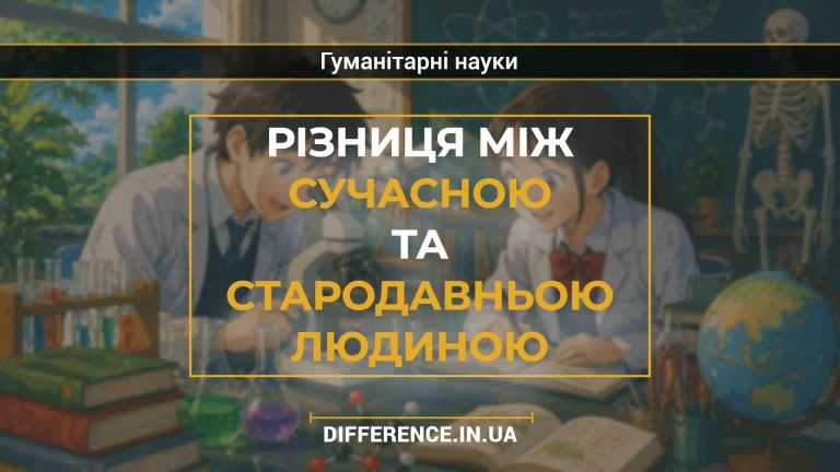 Різниця між сучасною та стародавньою людиною