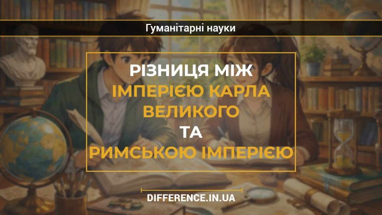 Різниця між імперією Карла Великого та Римською імперією