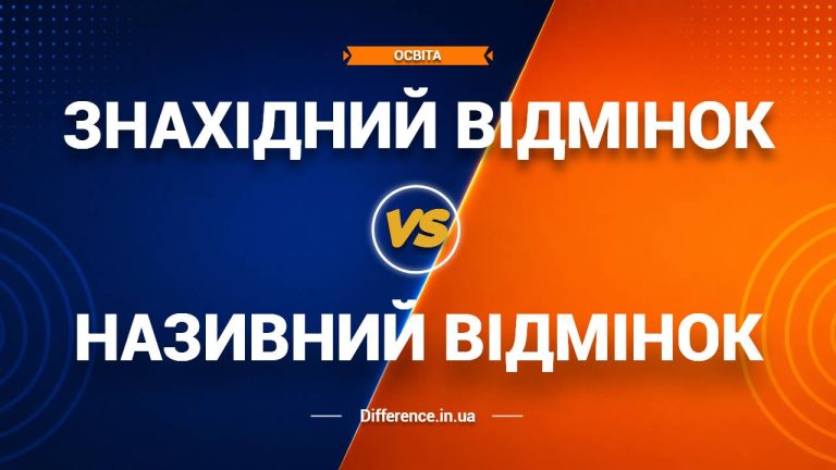Відмінність знахідного відмінка від називного