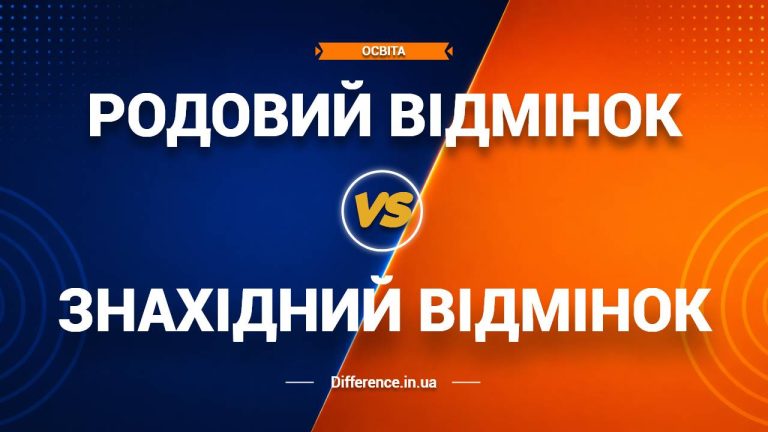 Відмінність родового відмінка від знахідного