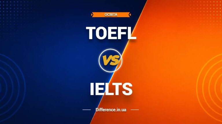 Різниця між TOEFL та IELTS