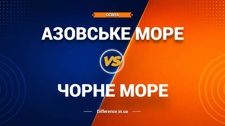 Різниця між Азовським і Чорним морем