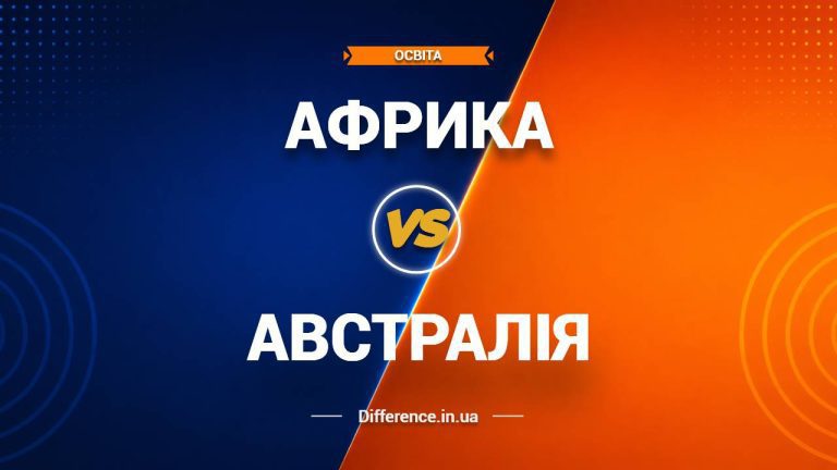 Різниця між Африкою та Австралією