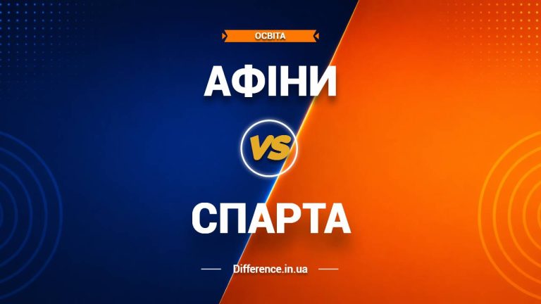 Різниця між Афінами та Спартою