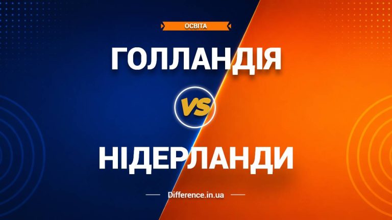 Різниця між Голландією та Нідерландами