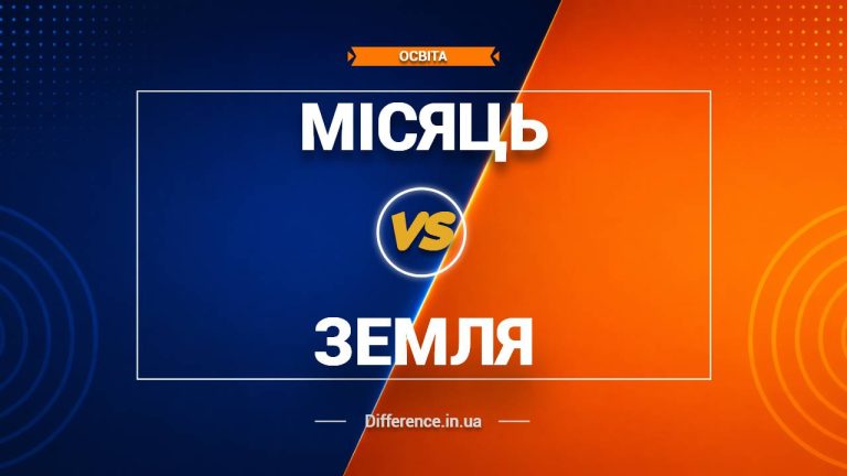 Різниця між Місяцем і Землею