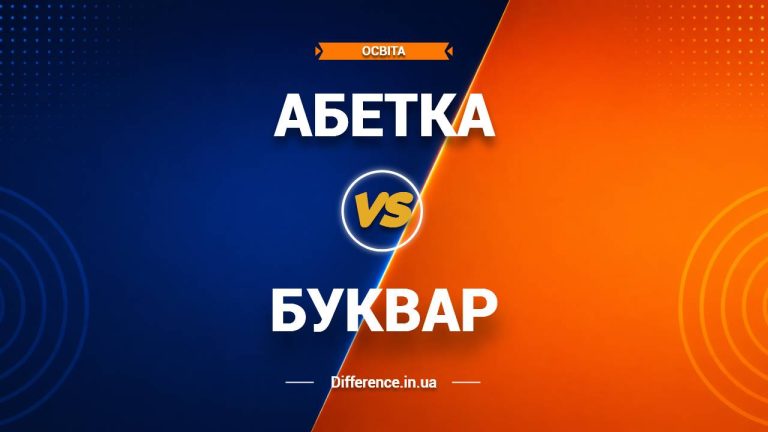 Різниця між абеткою та букварем