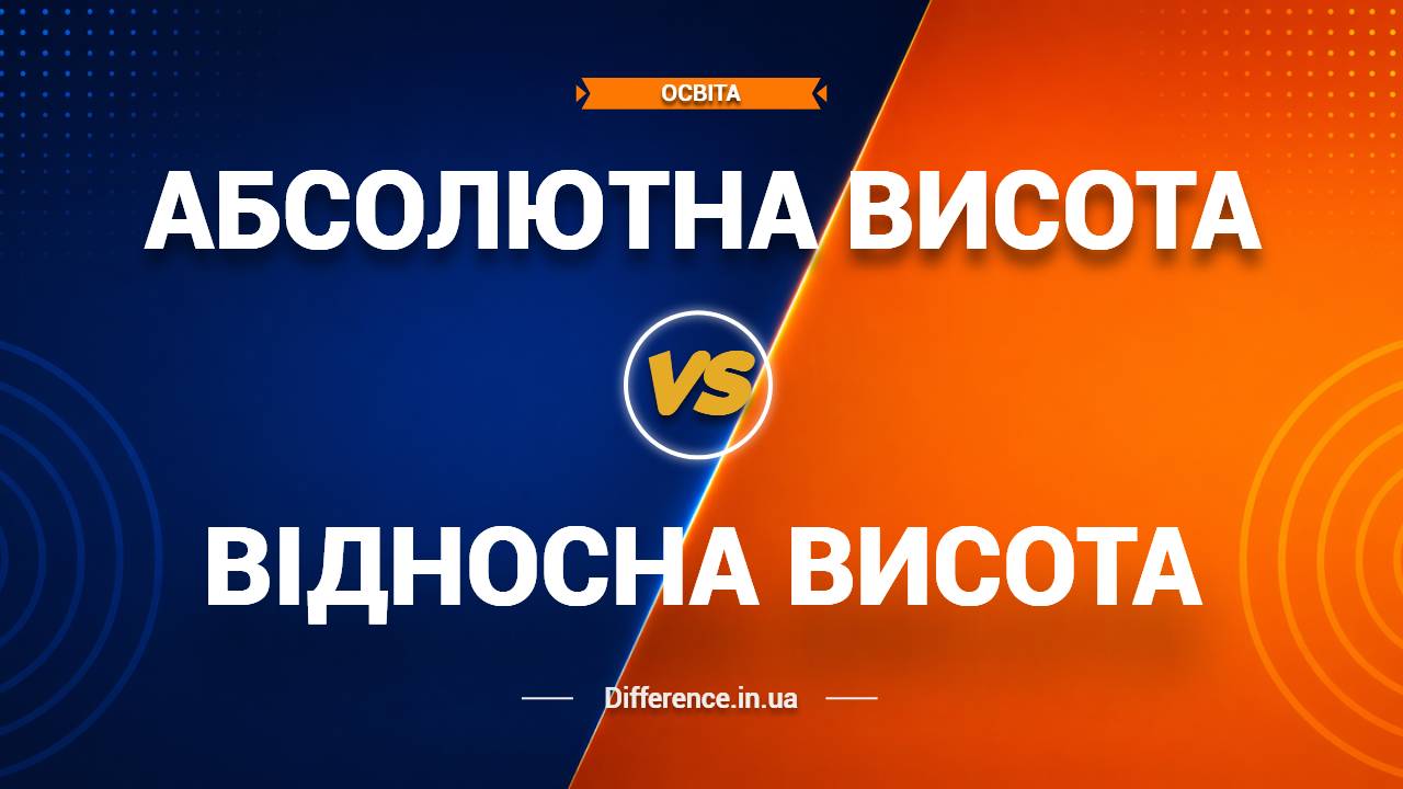Різниця між абсолютною та відносною висотою