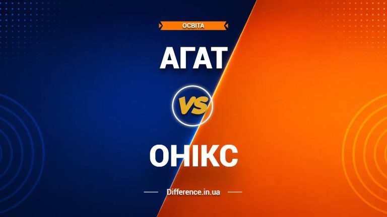 Різниця між агатом та оніксом