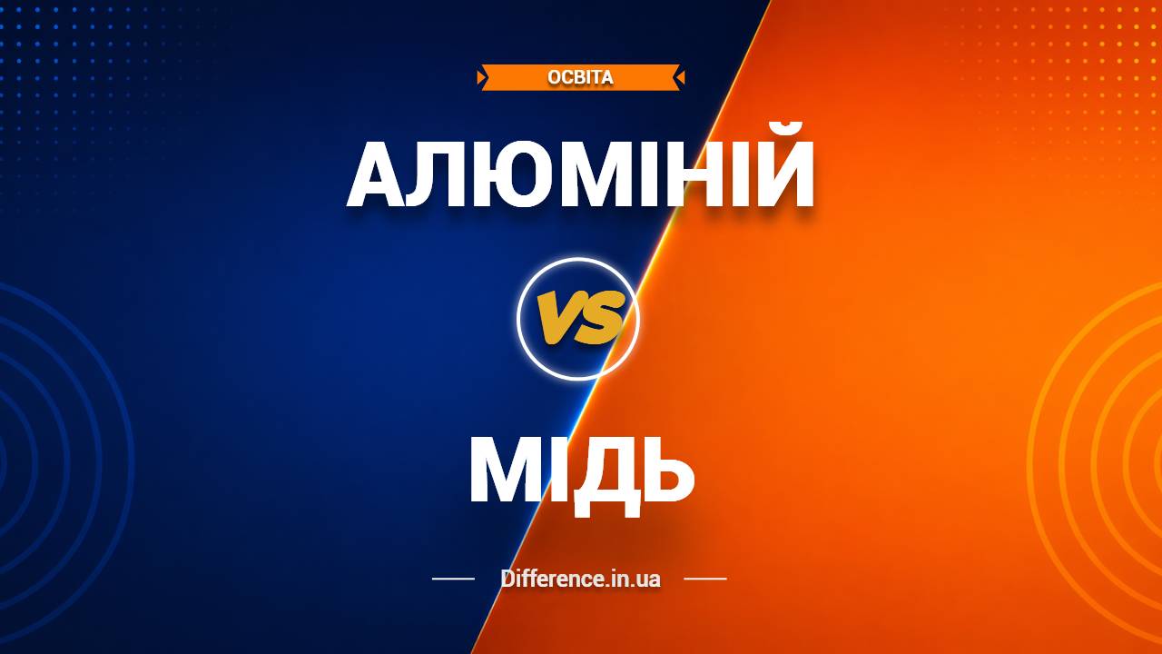 Різниця між алюмінієм і міддю