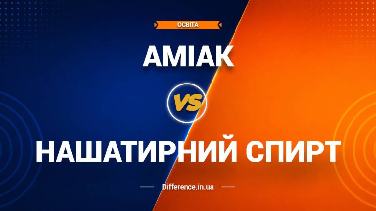 Різниця між аміаком і нашатирним спиртом