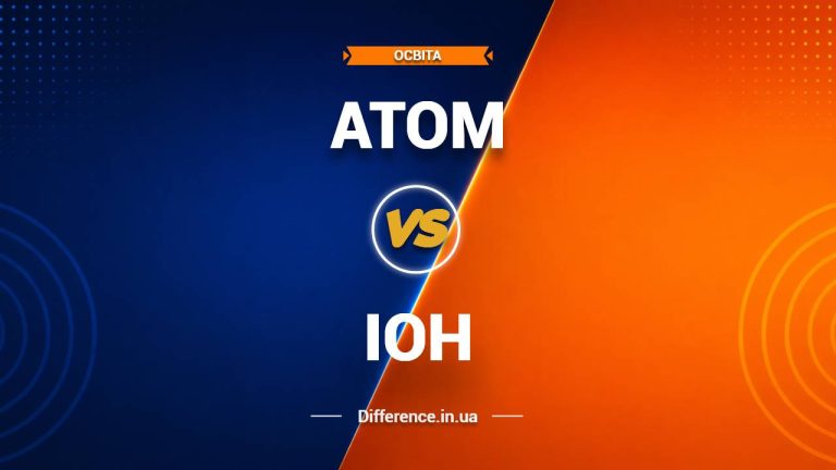 Різниця між атомом та іоном