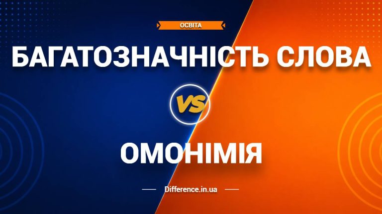 Різниця між багатозначністю слова та омонімією