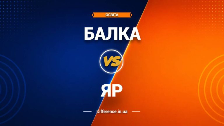 Різниця між балкою та яром