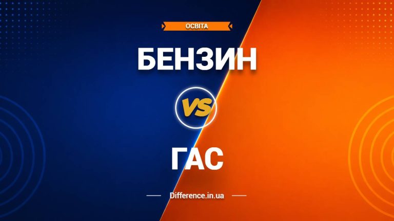 Різниця між бензином і гасом