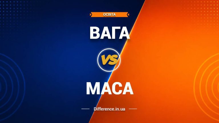 Різниця між вагою та масою