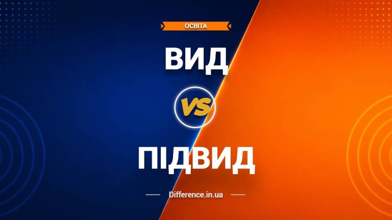 Різниця між видом і підвидом
