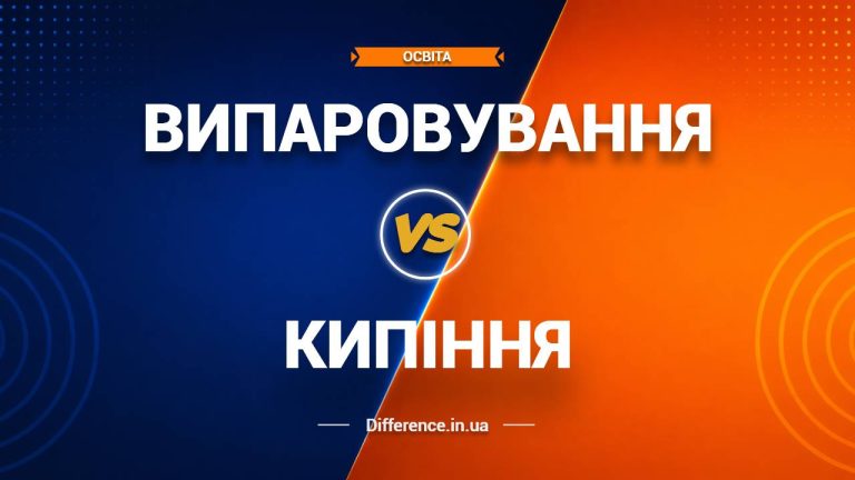 Різниця між випаровуванням і кипінням