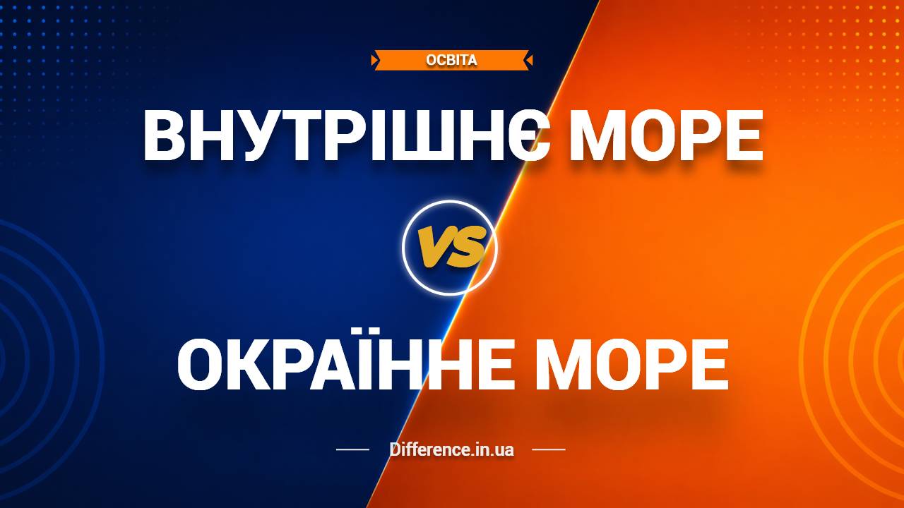 Різниця між внутрішнім і окраїнним морем