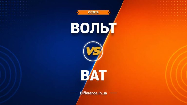 Різниця між вольтом і ватом