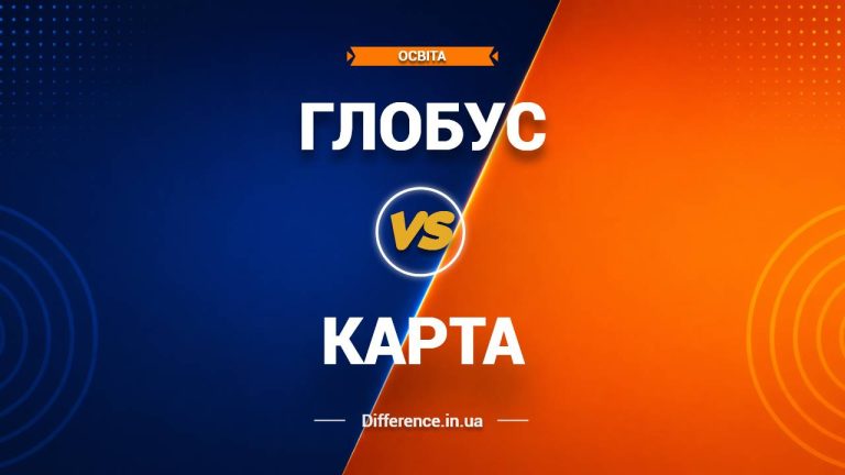 Різниця між глобусом і картою