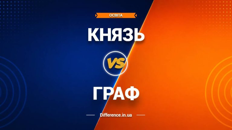 Різниця між графом та князем