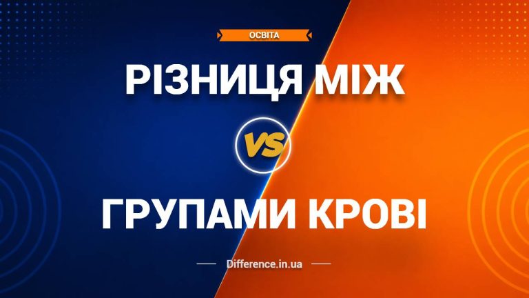 Різниця між групами крові