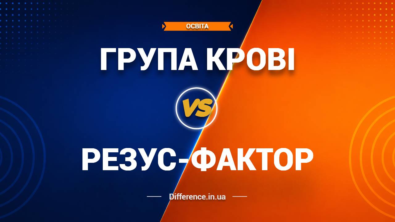 Різниця між групою крові та резус-фактором