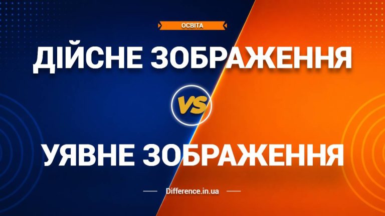 Різниця між дійсним і уявним зображенням
