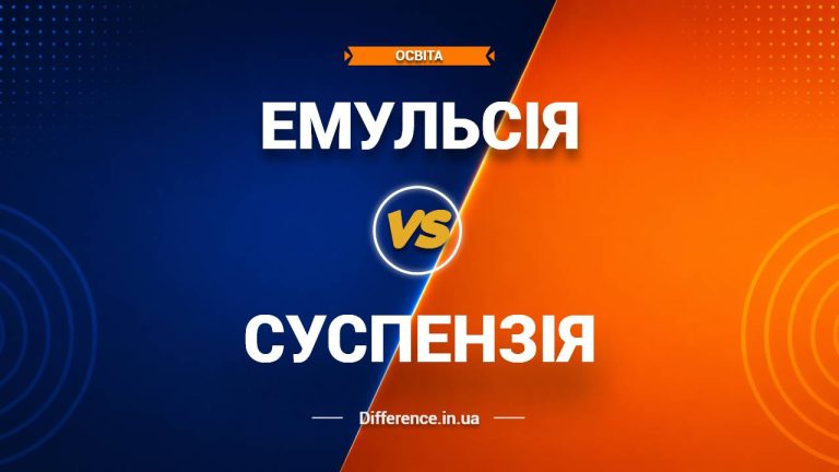 Різниця між емульсією та суспензією