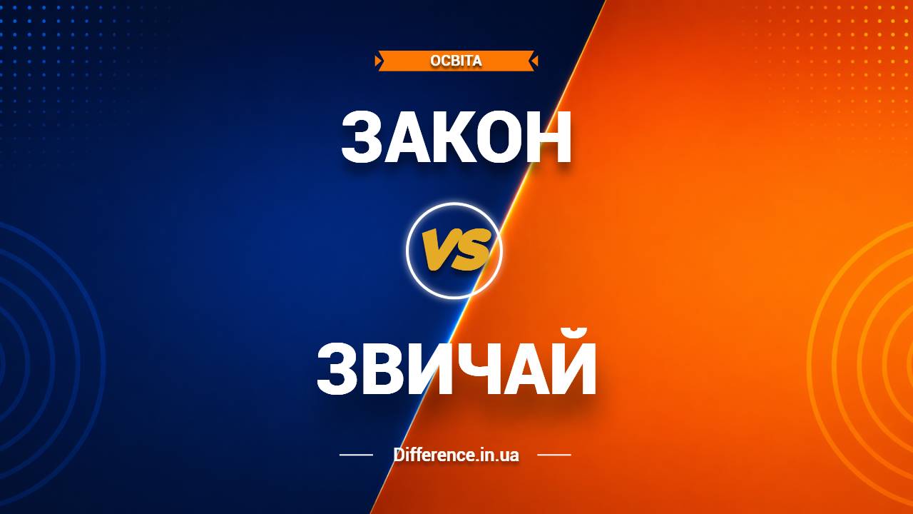 Різниця між законом та звичаєм
