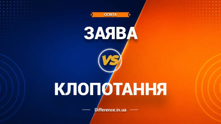Різниця між заявою та клопотанням (1)
