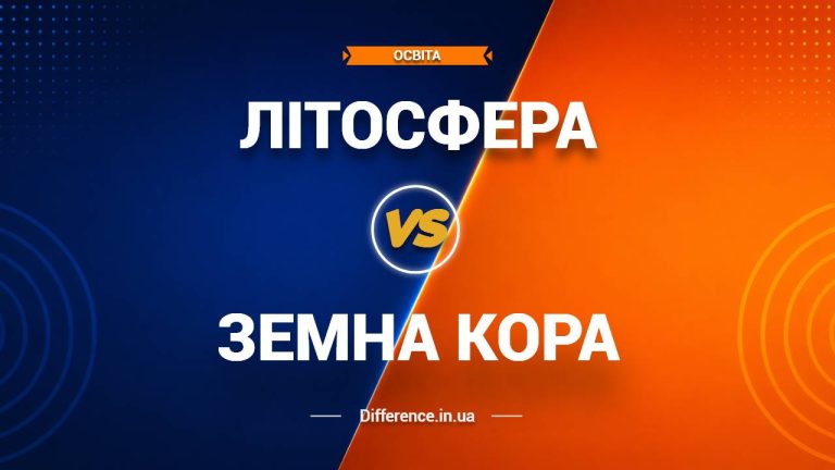 Різниця між земною корою та літосферою