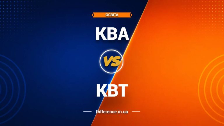 Різниця між кВА та кВт