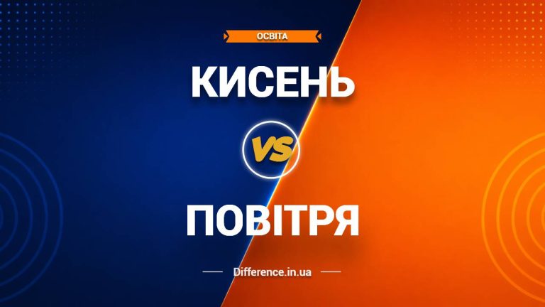 Різниця між киснем і повітрям
