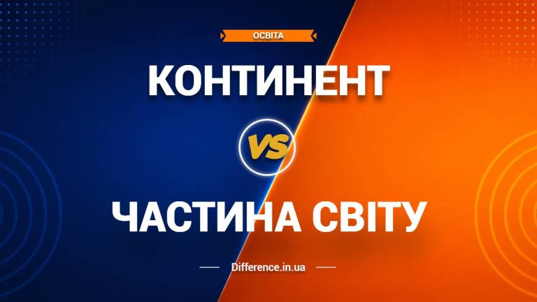 Різниця між континентами та частинами світу