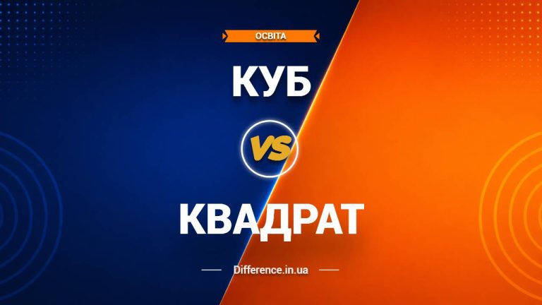 Різниця між кубом і квадратом