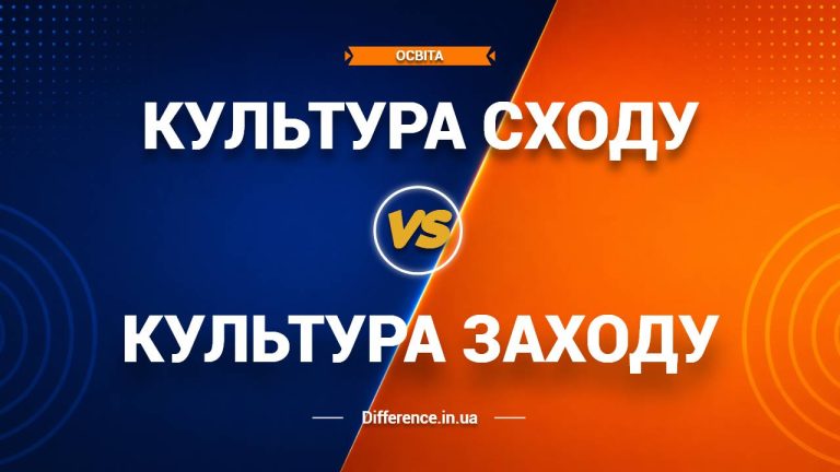Різниця між культурою Сходу та культурою Заходу