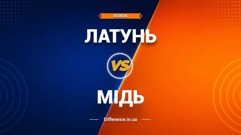 Різниця між латунню та міддю