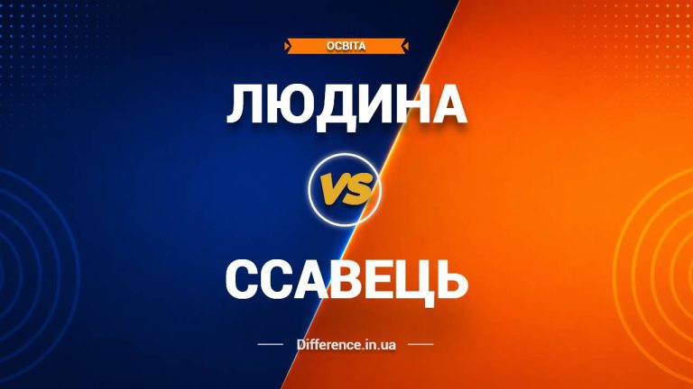 Різниця між людиною та ссавцями