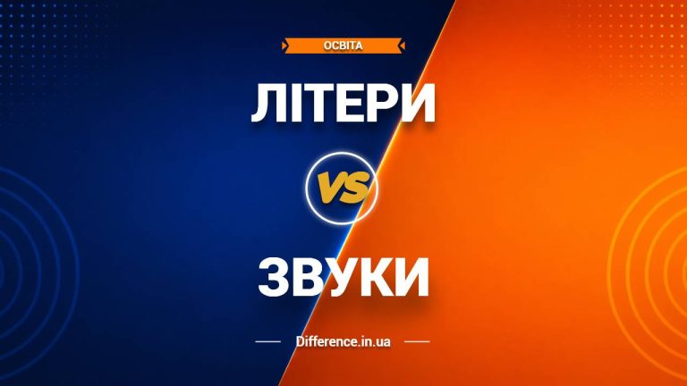 Різниця між літерами та звуками