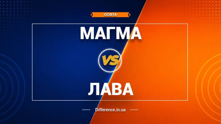 Різниця між магмою та лавою